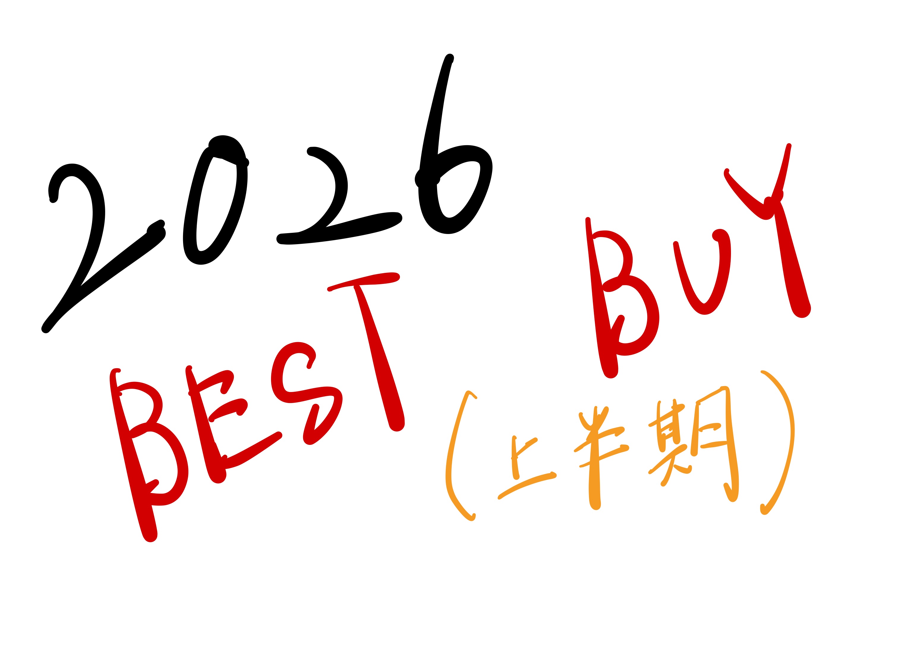 2026年上半期 BEST BUY